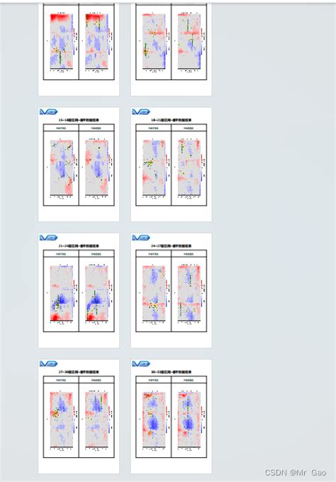 ReportLab Tutorials 的图像结果