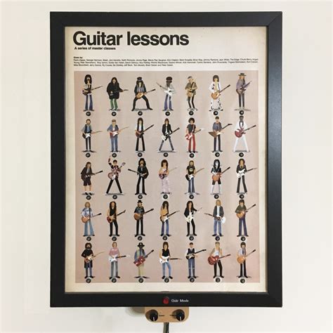 Image result for GuitarLessons365 Com