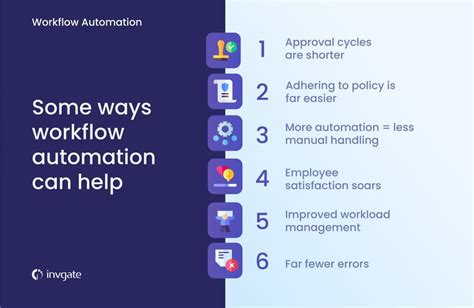 Image result for InvGate Workflow