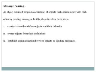 Image result for Object-Oriented Programming Message Target