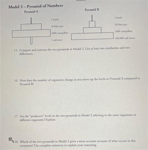 Image result for Algebra 2 Pyramid