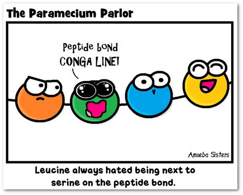 Bioinformatics Cartoon 的图像结果