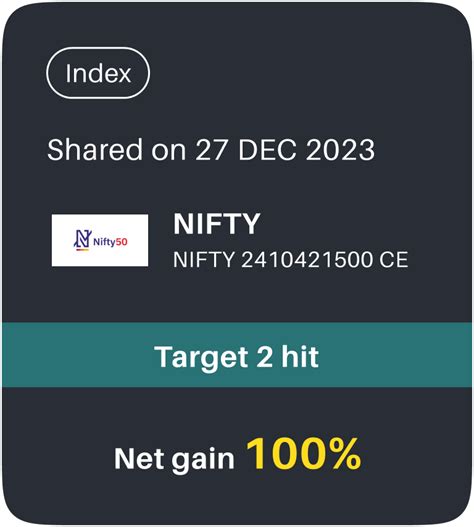Index Trading | NeoTrader