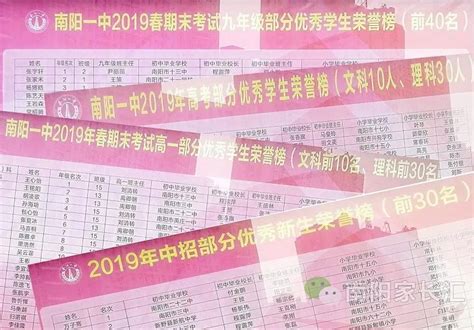 数据分析图！南阳一中学霸们的小学、初中在哪儿上的，分析重 - 南阳中小学生教育网