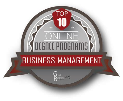 Image result for Business Management Degree Program