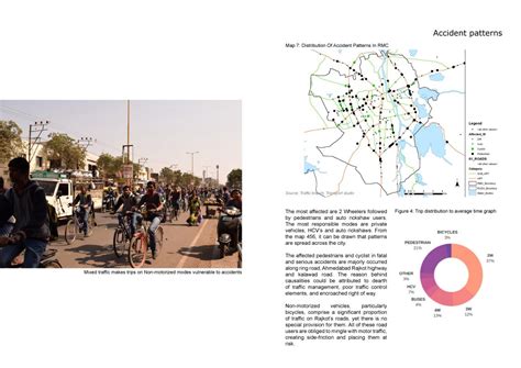 Modal Shift from Private to Public Transport | CEPT - Portfolio