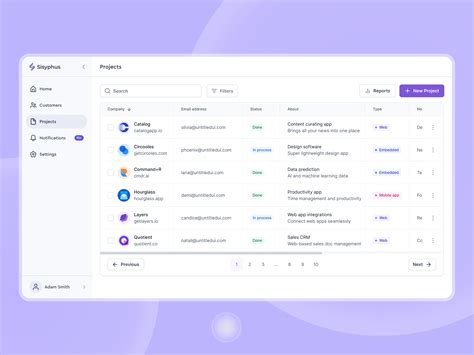 Image result for User Interface Designs Project Management