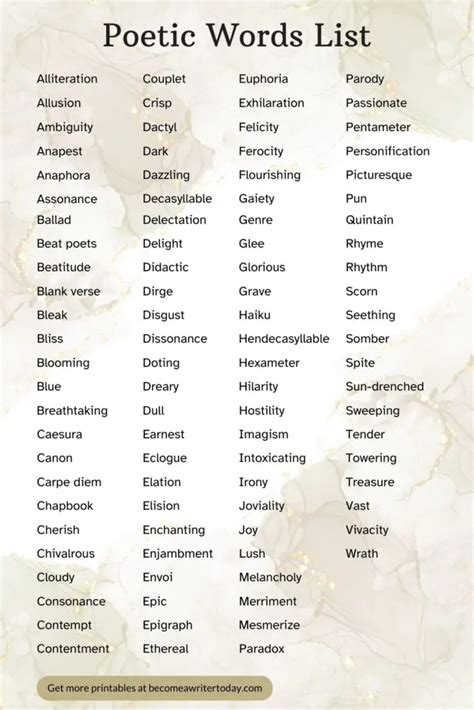 Best 100+ Words For Poets To Improve Your Vocabulary