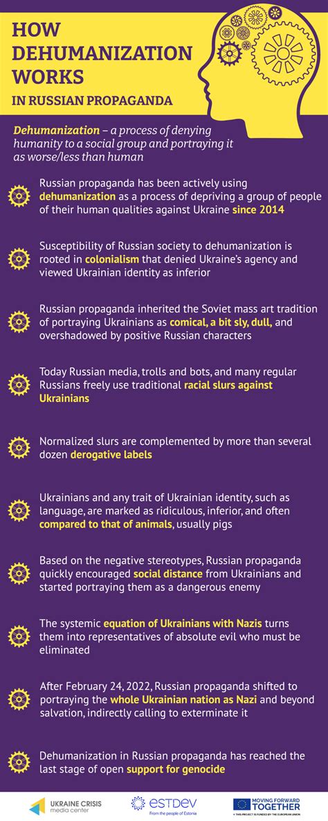How dehumanization works in russian propaganda | UACRISIS.ORG