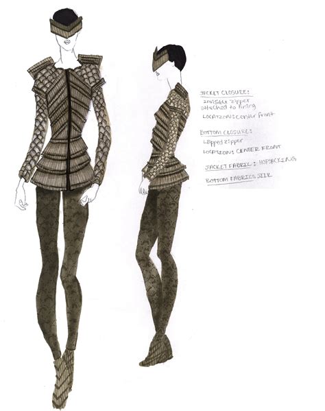 Image result for Fashion Design Process