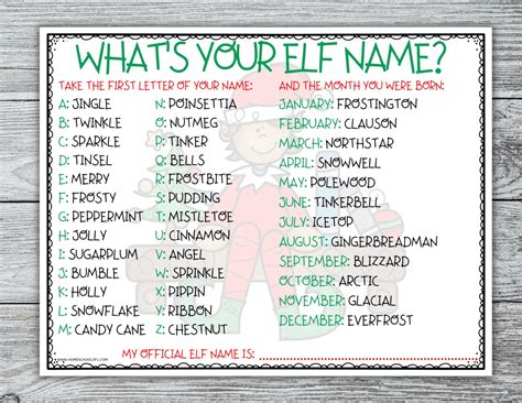 Christmas Elf Name Generator Printable (Free)