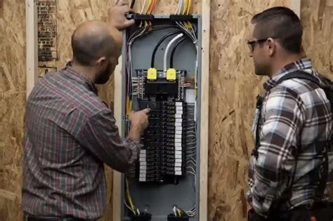Image result for Electrical Load Testing of Panel