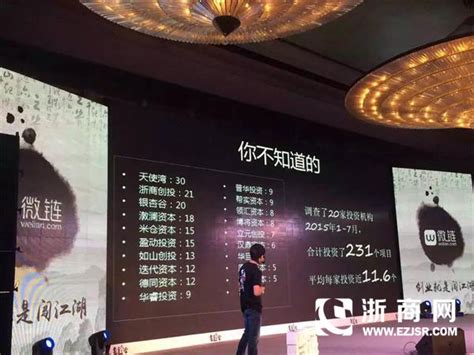 2022年杭州市第2批大学生创业资助资金项目名单（共188人） - 知乎