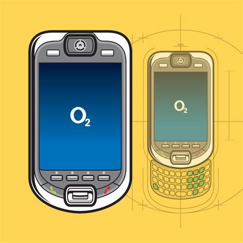 Image result for O2 Mobile