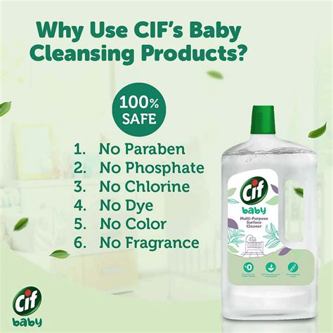 Buy CIF Online & Get Upto 60% OFF at PharmEasy