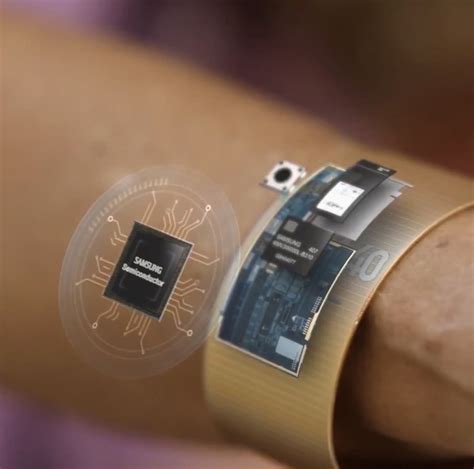 Samsung 的图像结果