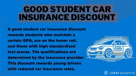 Image result for Cheapest Insurance for Students