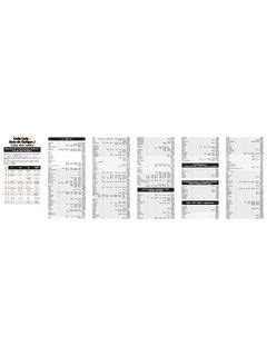 Codes Lists 的图像结果