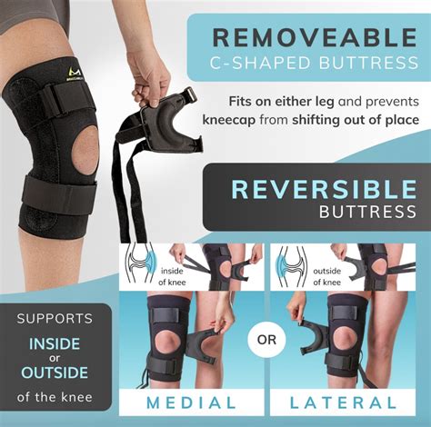Pisces Healthcare Solutions. J Patella Stabilizing Knee Brace | Medial or Lateral Support for ...