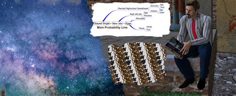 Parallel Universe Existence 的图像结果