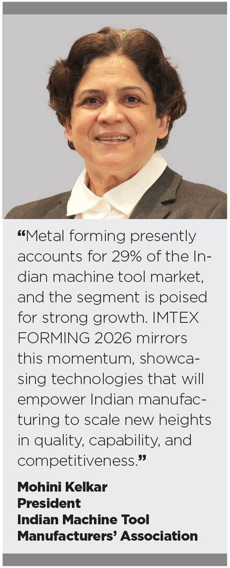 IMTEX FORMING 2026: SHAPING THE FUTURE OF INDIA’S METAL FORMING ...
