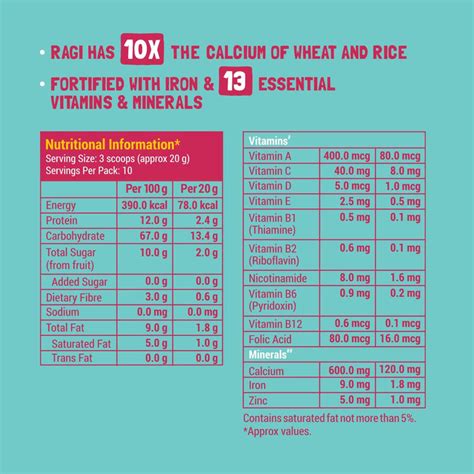 Buy Little One Ragi Banana Rice Cereal Online , Ragi Cereals For Little ...