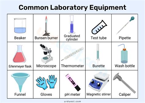 Laboratory Instruments 的图像结果