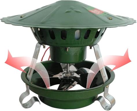 Buy RKNHXAJ Roof induced Draft Fan, Rooftop Inducer Fans Chimney ...
