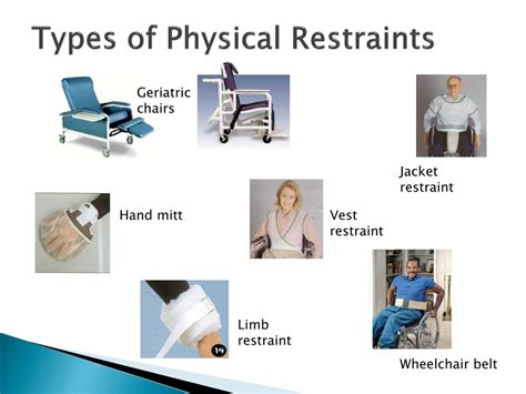 Types Of Restraints at William Woodard blog