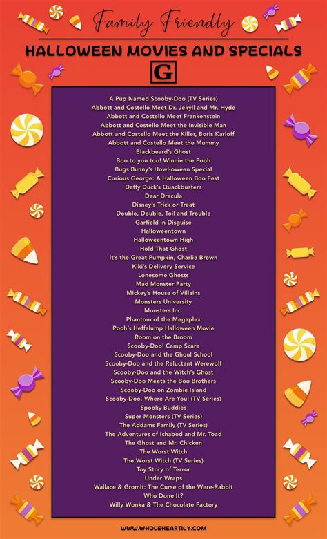 Family Friendly Halloween Movies and Specials – G Rated – Whole Heartily