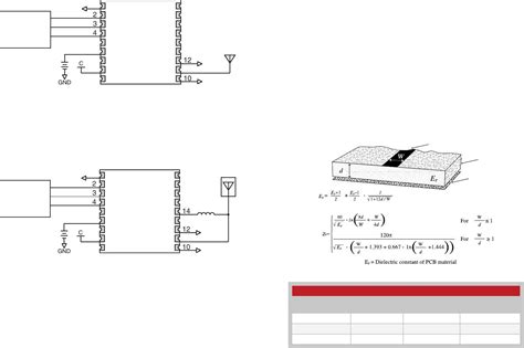 TM Series GNSS Receiver Module Guide Datasheet by Linx Technologies Inc ...