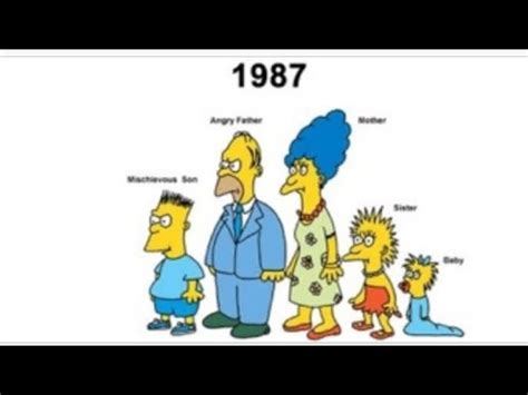 Image result for Very First Simpsons Episode