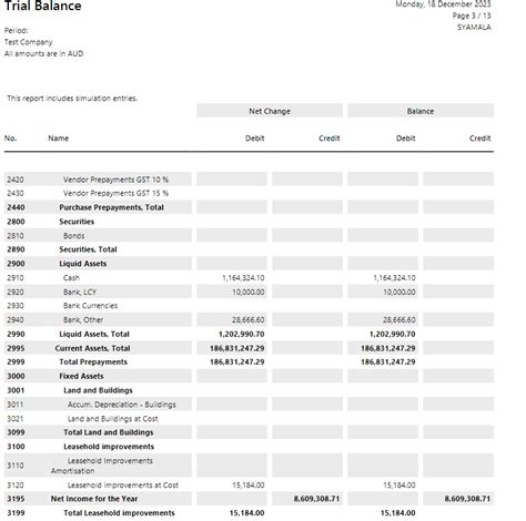 Image result for QuickBooks Trial Balance Example