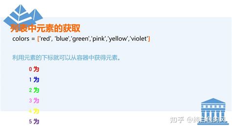 Python Real Colour 的图像结果