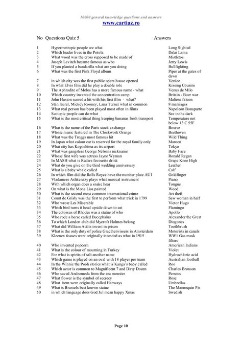 Image result for 1000 General Knowledge Questions