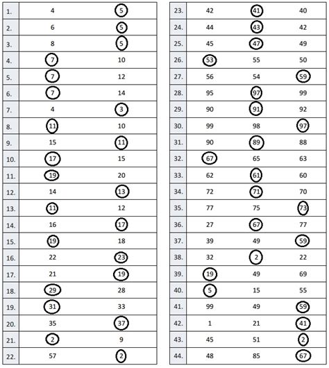 Eureka Math Grade 4 Module 3 Lesson 17 的图像结果