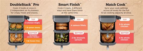 Ninja® DoubleStack™ XL 2 Basket 10 QT Air Fryer Air Fryers - Ninja