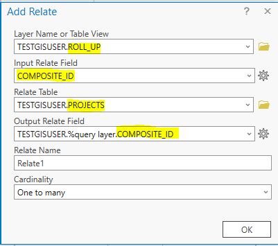 Image result for ArcGIS Tutorial Table Relation