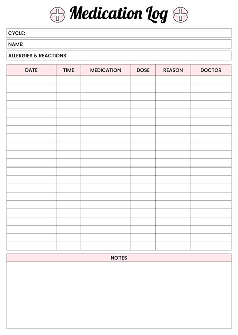 Image result for Example of TypeScript On Document