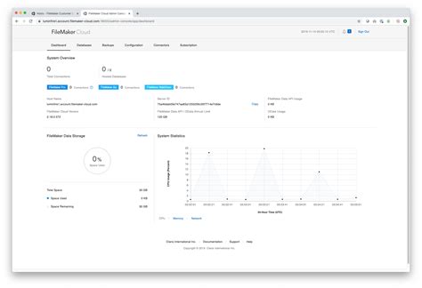 Image result for FileMaker Cloud
