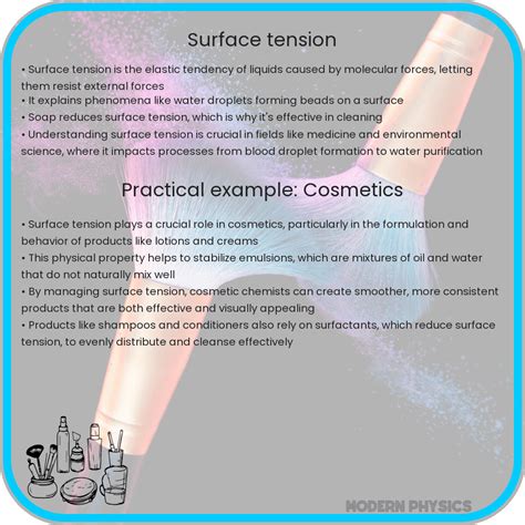 Image result for MIT OpenCourseWare Surface Tension