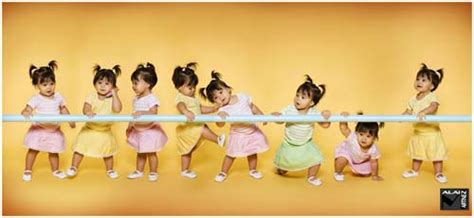 Image result for Multiplicity Example