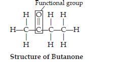 NCERT Solutions for Class 10 Science Chapter 4: Carbon and its Compounds