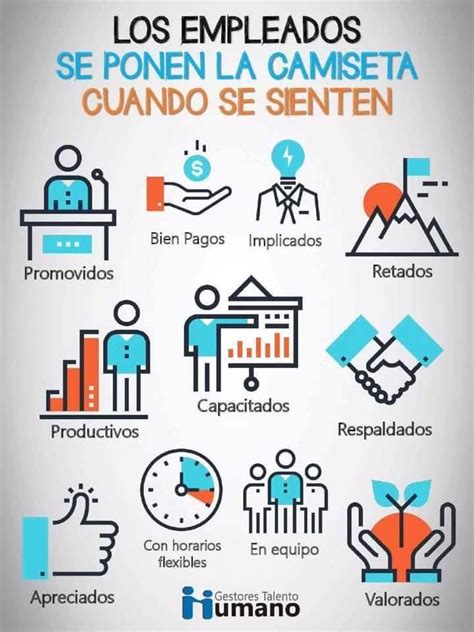 Image result for Teamwork PDF