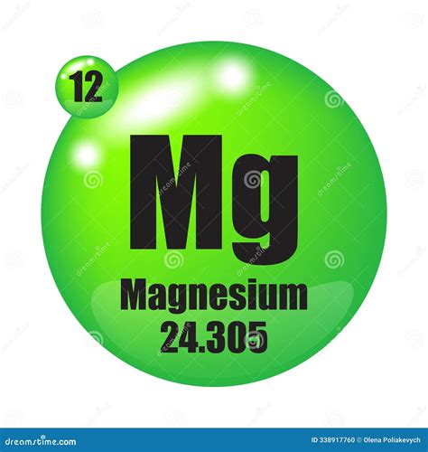 Magnesium Mg, Element Symbol From Periodic Table Series Stock Image ...