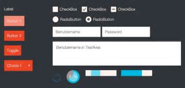 Image result for How to Make CSS in Java