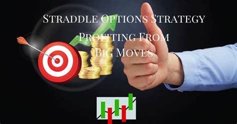 Image result for Backtest for Straddle Strategy