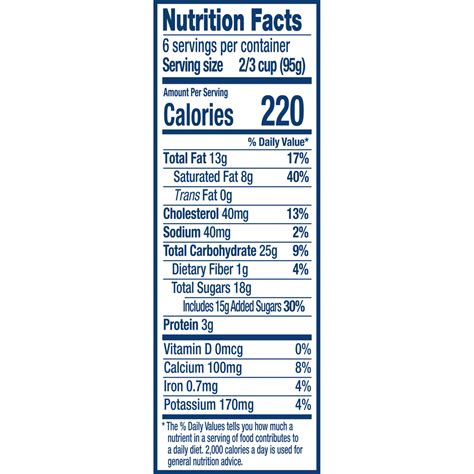 Lactaid Ice Cream, Lactose Free, Mint Chocolate Chip-Nutrition-Facts