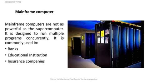 Image result for Operational Standard Computer