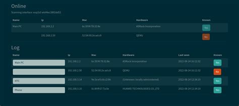Image result for Network Scanner Linux